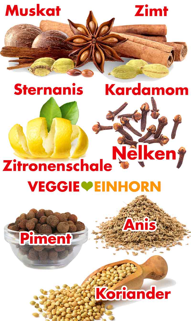 Zutaten von Ankerkraut Keksgewürz Zimt, Zitronenschale, Nelken, Piment, Kardamom, Anis, Koriandersaat, Sternanis, Muskatnuss