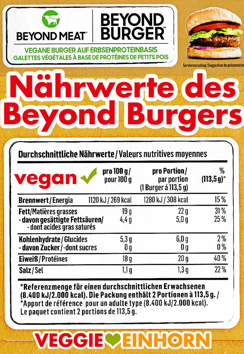 Nährwerte und Kalorien Nährwerte des Beyond Meat Burgers