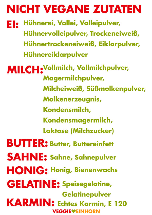 Liste nicht veganer Zutaten von Weihnachtssüßigkeiten
