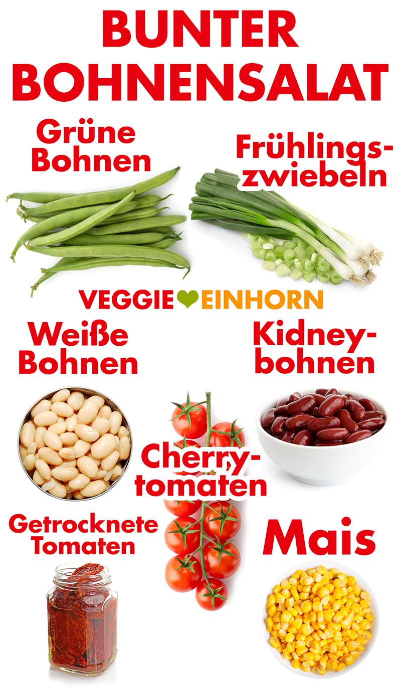 Zutaten für den bunten Bohnensalat Zutaten für den bunten Bohnensalat