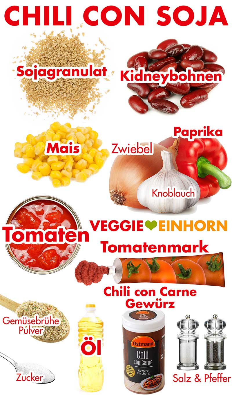 Zutaten für Chili con Soja mit Sojaschnetzeln