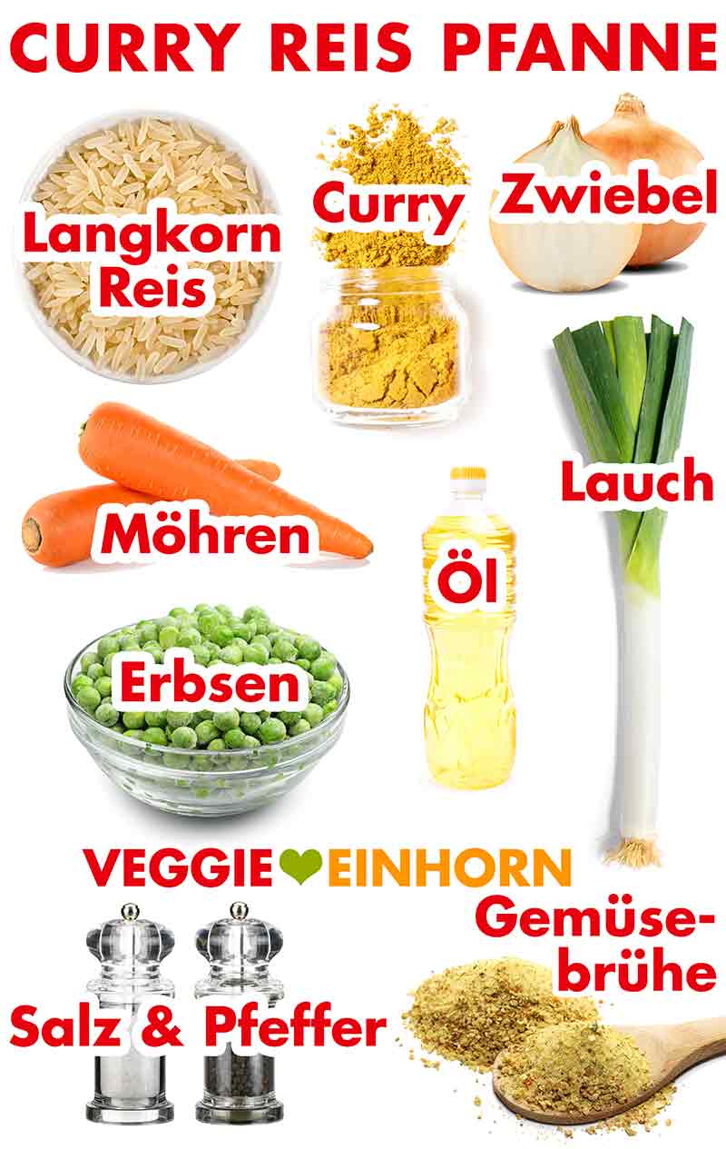Zutaten für die Curry Reis Pfanne Langkornreis, Currypulver, Zwiebel, Möhren, Erbsen, Öl, Lauch, Salz, Pfeffer, Gemüsebrühe Pulver