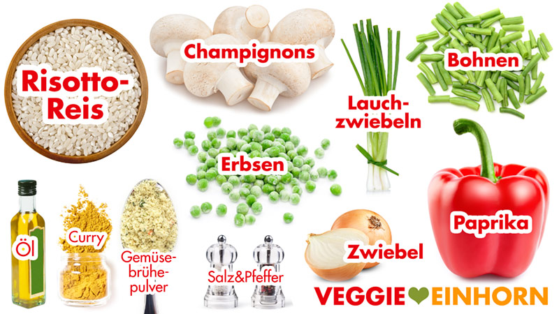Zutaten Risotto Reis, Champignons, Paprika, Erbsen, grüne Bohnen