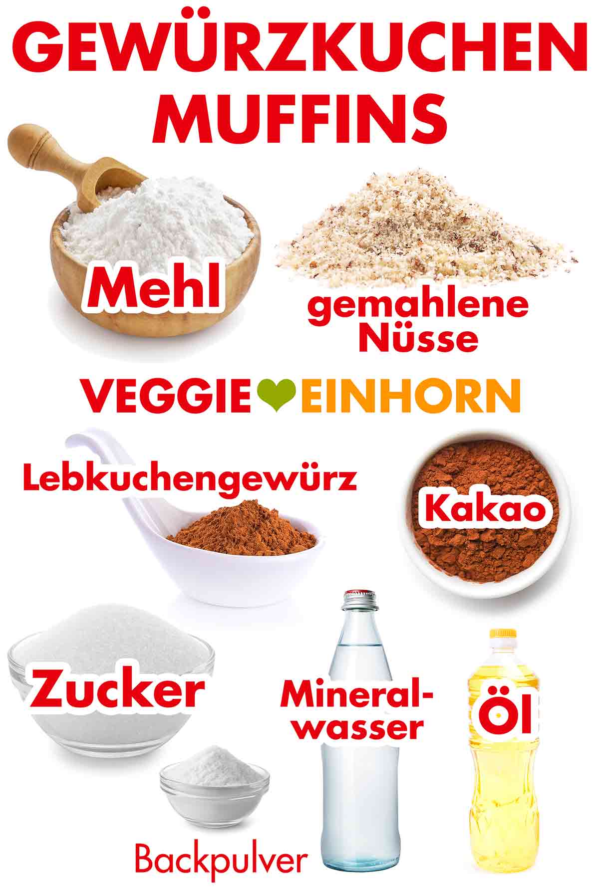 Zutaten für Gewürzkuchen Muffins Zutaten für Gewürzkuchen Muffins
