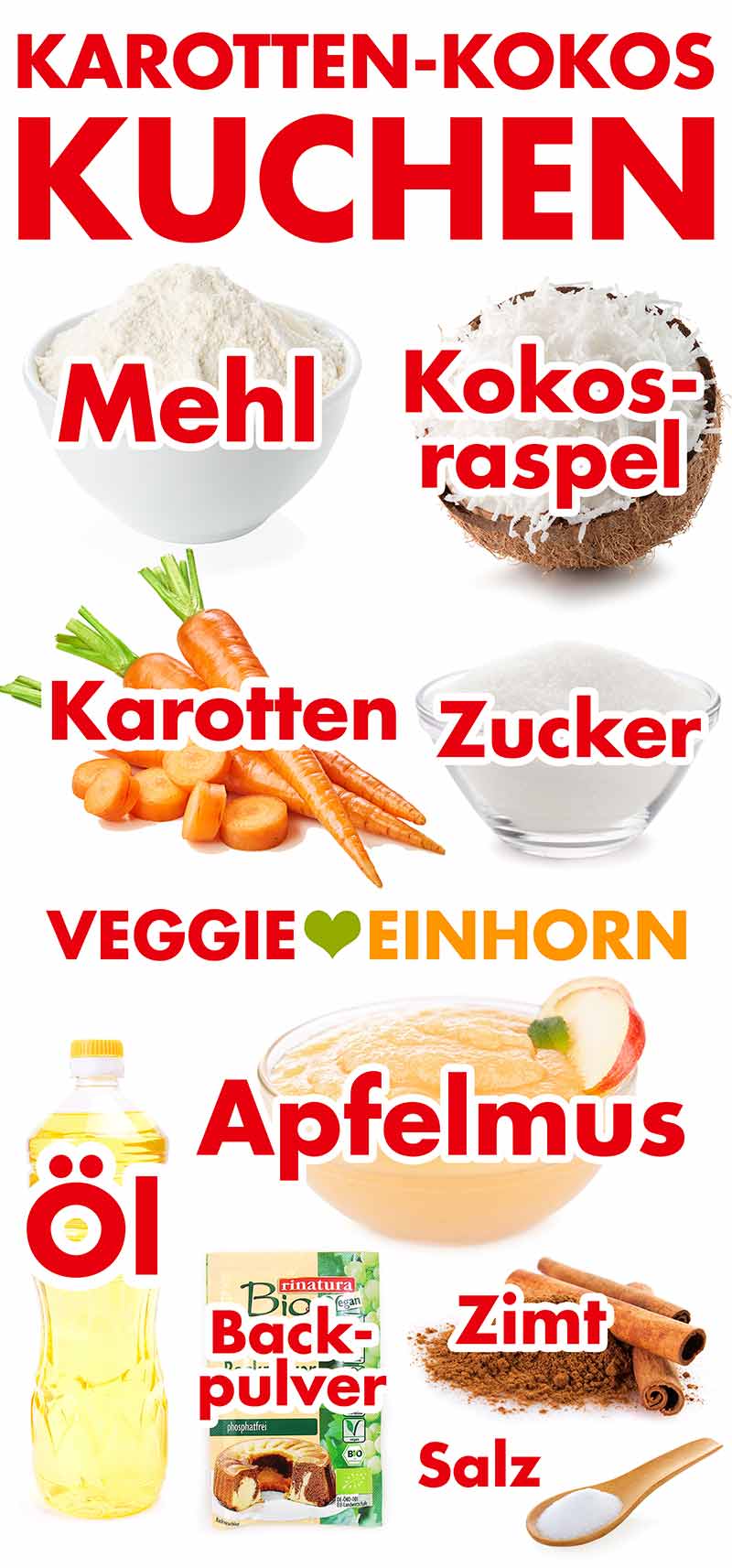 Zutaten für den Karotten Kokos Kuchen