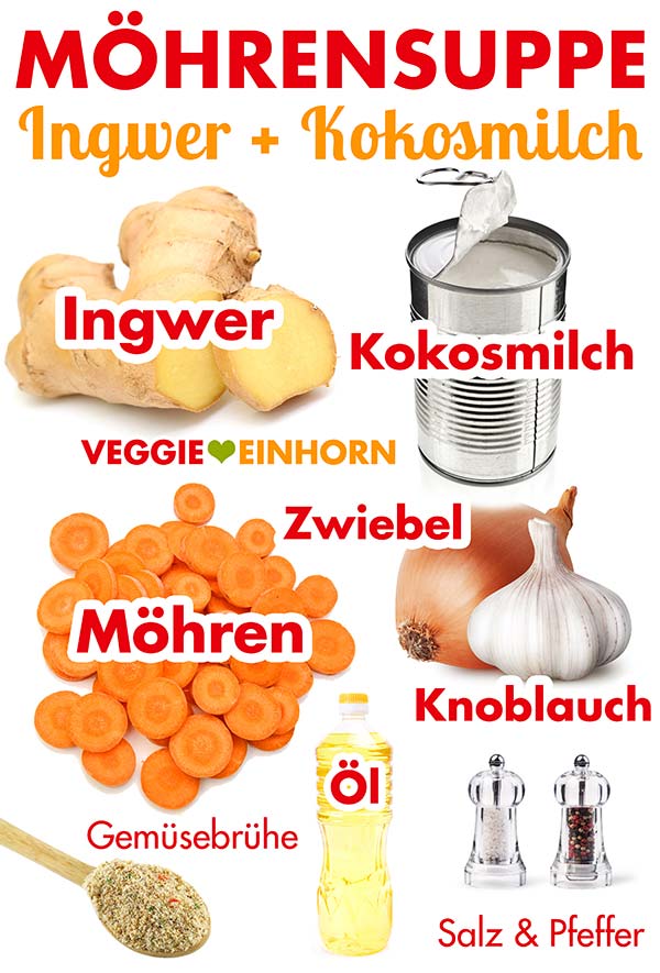 Ingwer, Kokosmilch, Möhren, Zwiebel, Knoblauch, Öl Zutaten für Karottensuppe mit Kokosmilch und Ingwer