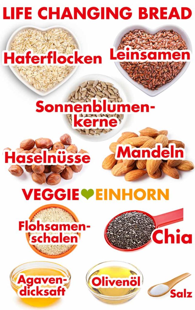Zutaten für Life Changing Bread