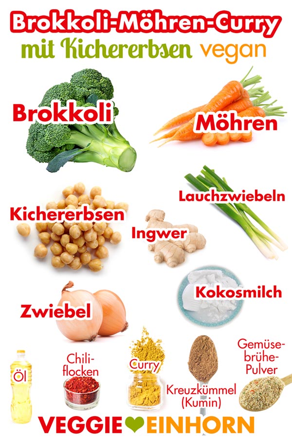 Zutaten für Brokkoli-Möhren-Curry