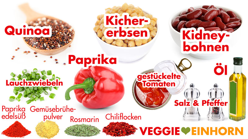 Zutaten Quinoa, Kichererbsen, Bohnen, Paprika