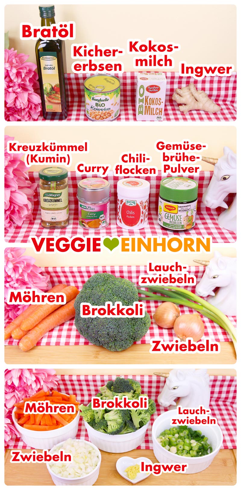 Zutaten, Gewürze und Gemüse