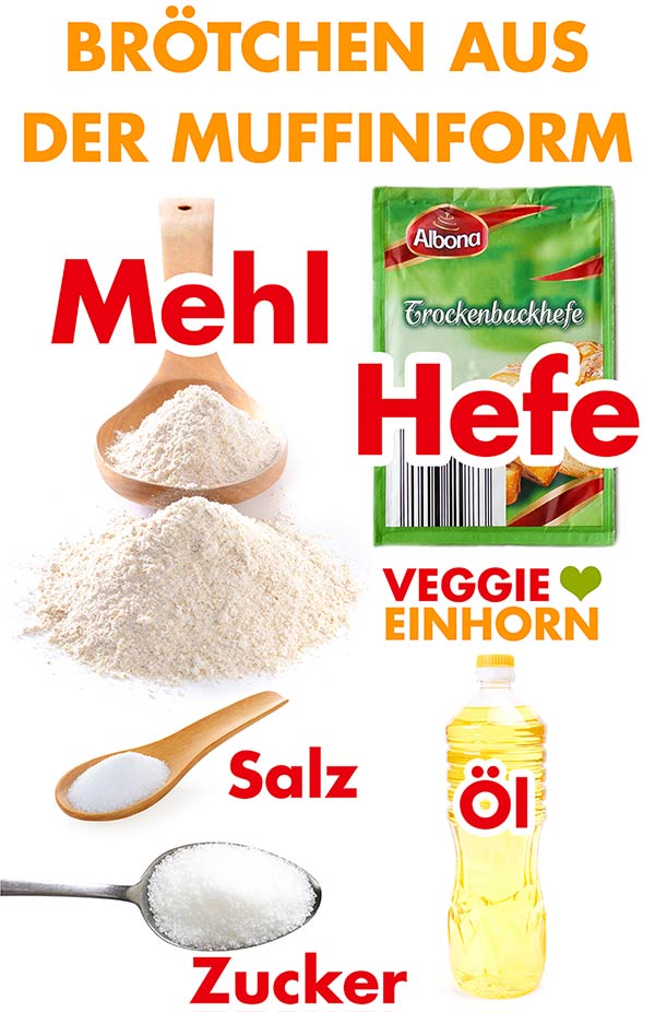 Zutaten für Brötchen aus der Muffinform