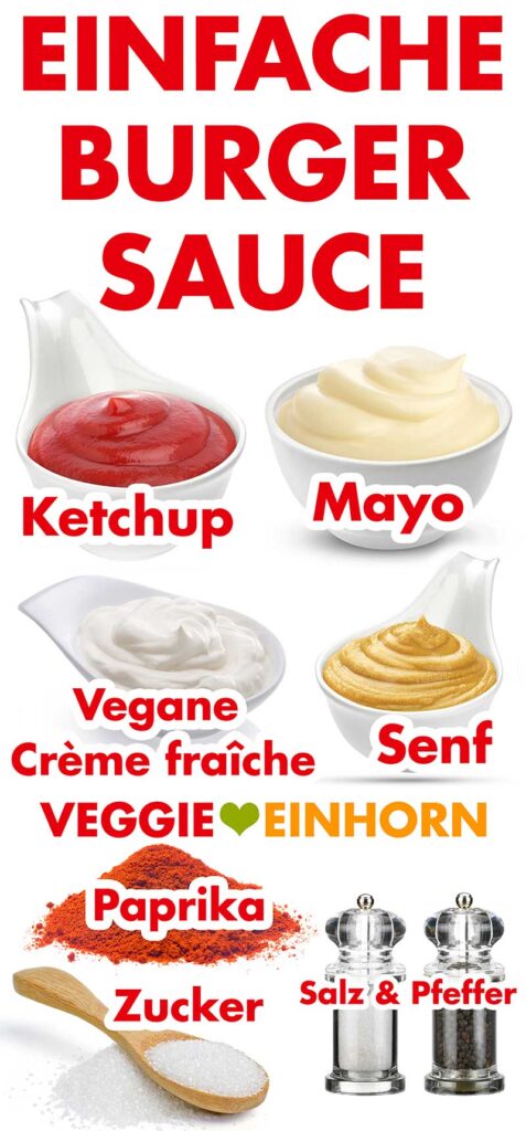 Zutaten für Hamburger Sauce Zutaten für Burger Sauce