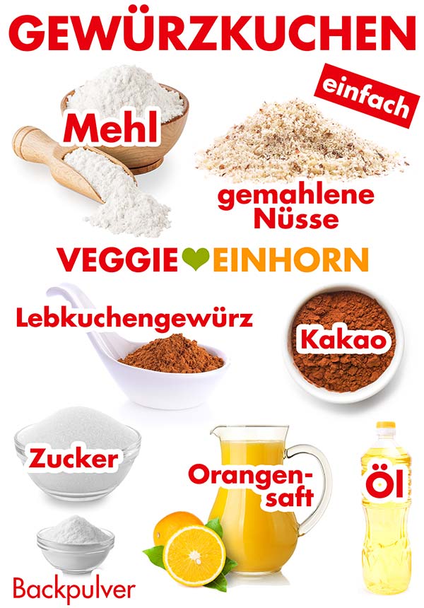 Zutaten für Gewürzkuchen mit Lebkuchengewürz Zutaten für veganen Gewürzkuchen