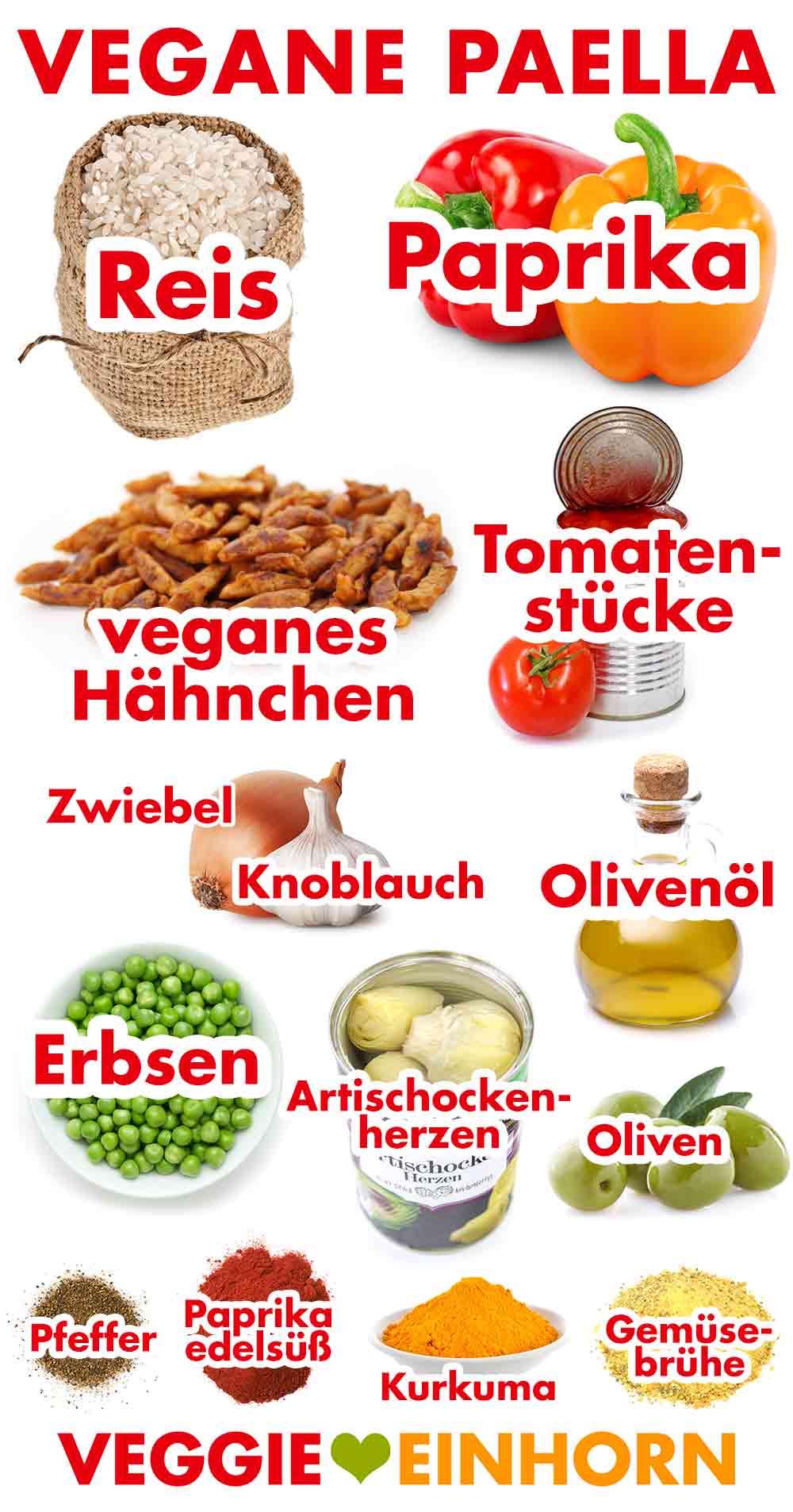 Zutaten für vegane Paella