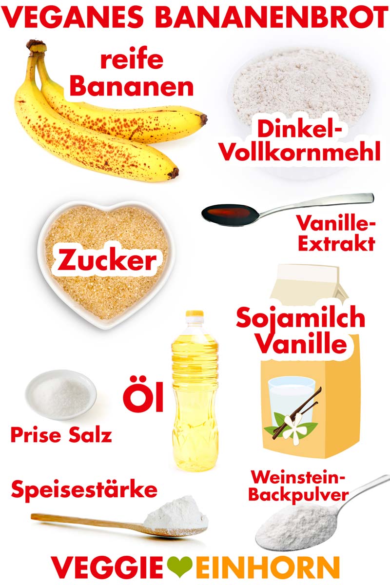 Zutaten für veganes Bananenbrot