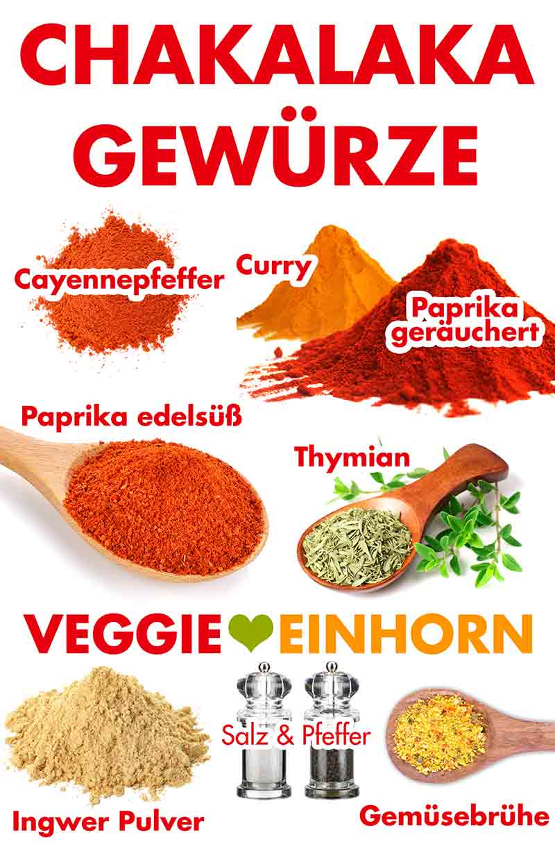 Gewürze für südafrikanisches Chakalaka Gewürze für Chakalaka