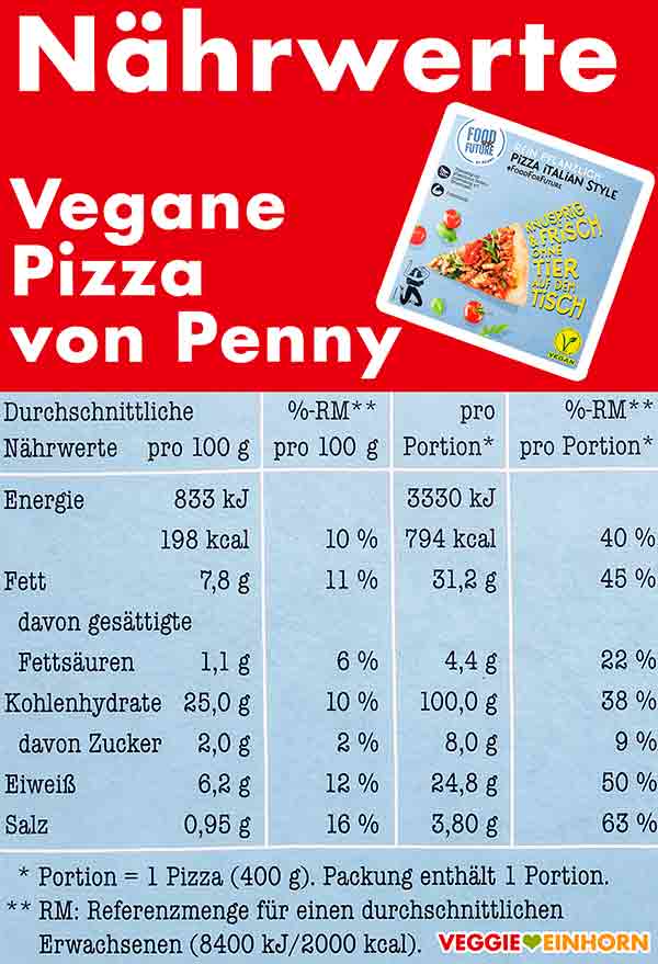 Kalorien der veganen Fertigpizza von Penny Nährwerte der veganen Pizza von Penny