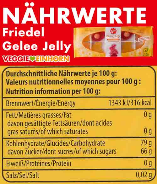 Nährwerte der Gelee Figuren für Ostern von Friedel Nährwerte Friedel Gelee Jelly