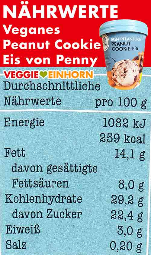Kalorien und Nährwertetabelle des veganen Peanut Cookie Eis von Food for Future Nährwerte des veganen Peanut Cookie Eis von Penny