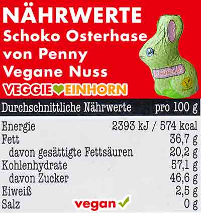 Nährwerte Tabelle des Penny Nuss Schokohasen Nährwerte des veganen Nuss Osterhasen von Penny