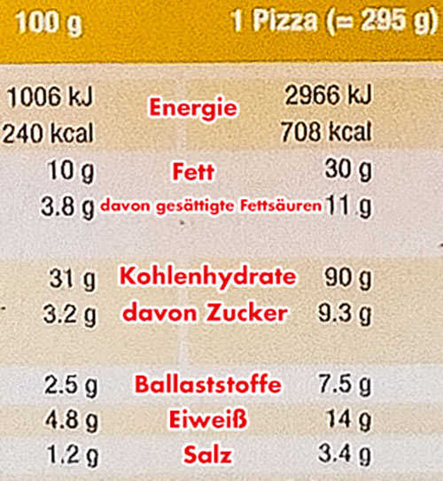 Kalorien und Nährwerte Tabelle der veganen Salami Pizza von Dr. Oetker Nährwerte der Ristorante Pizza al Salame Vegano von Dr. Oetker