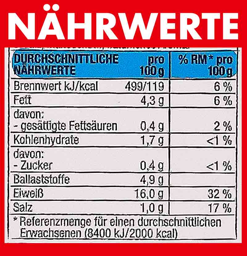 Durchschnittliche Nährwerte des veganen Gyros von Edeka My Veggie Nährwertetabelle des veganen Gyros von Edeka My Veggie
