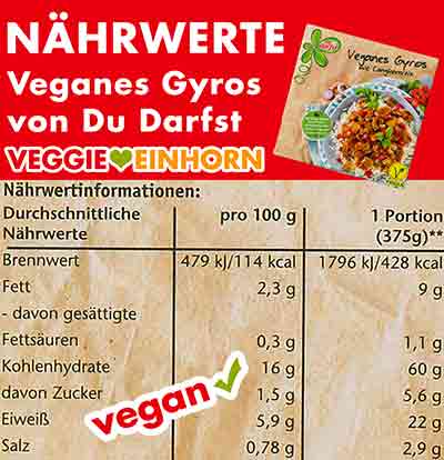 Nähwerte Tabelle pro 100 g und pro Portion Nährwerte des veganen Gyros von Du Darfst