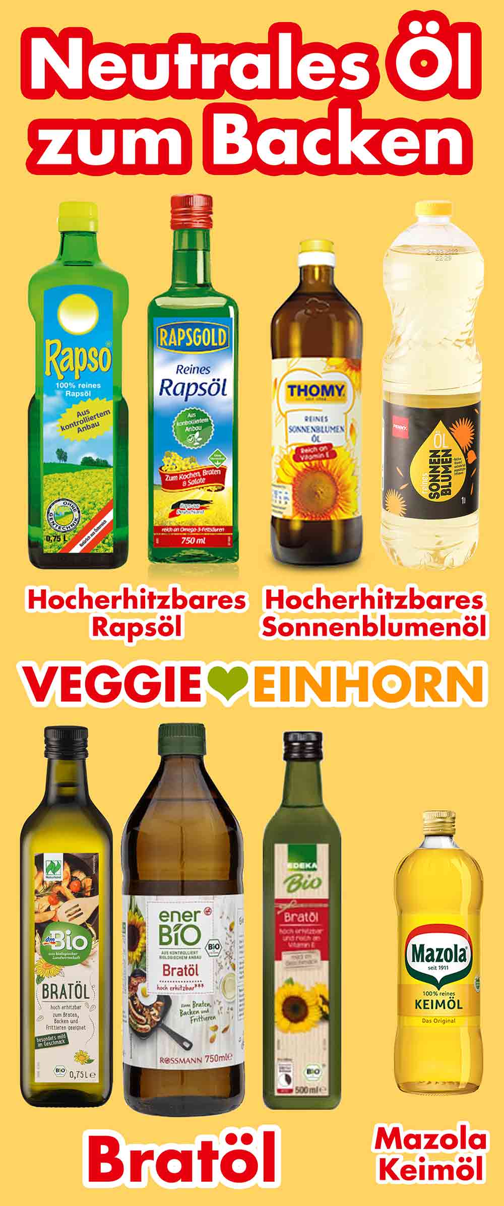 Neutrales Öl zum Backen