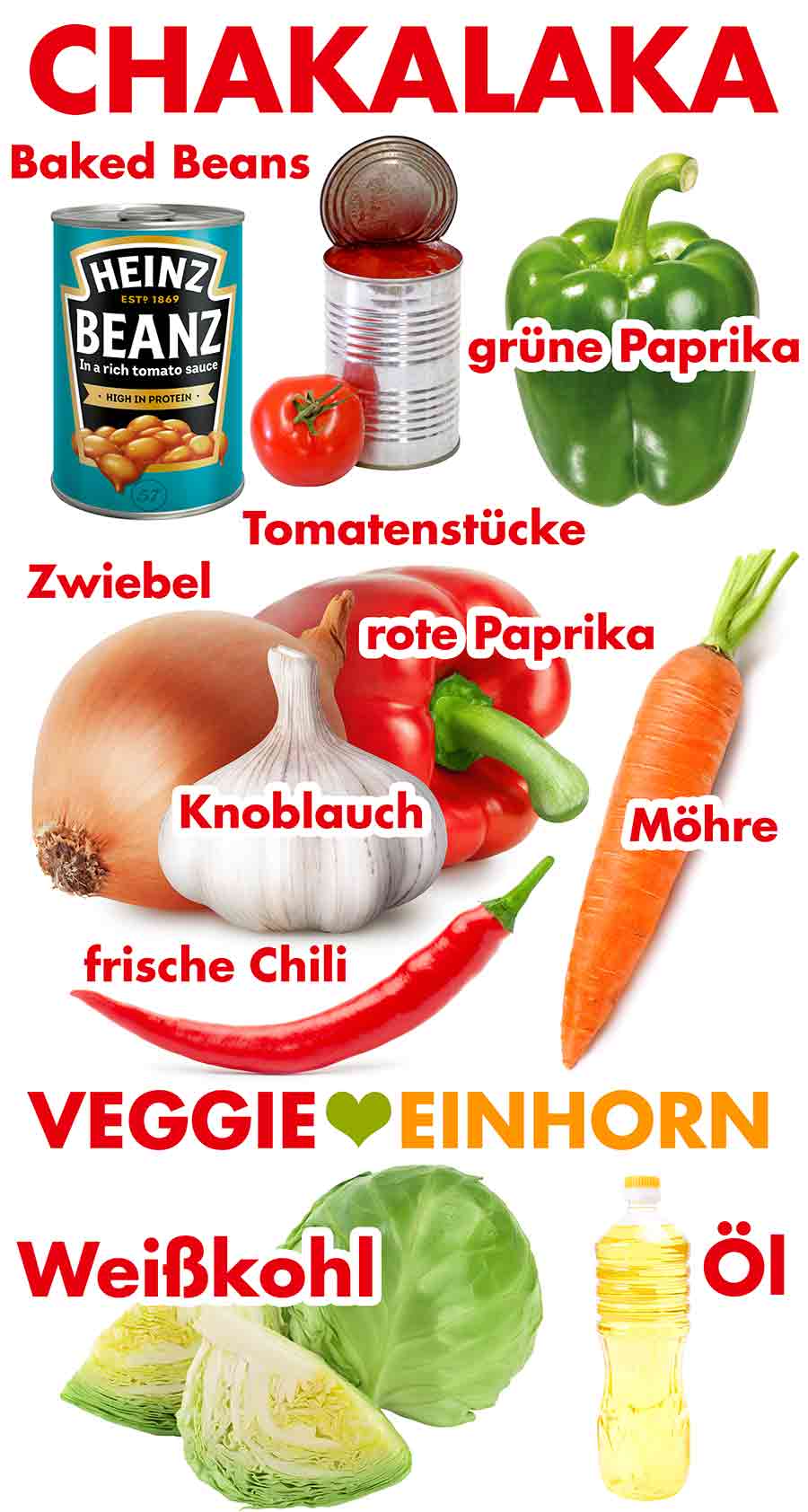 Das Chakalaka besteht aus Gemüse und Baked Beans (Weiße Bohnen in Tomatensoße). Zutaten für Original Chakalaka