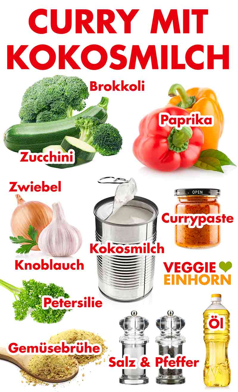 Die Zutaten für das Curry mit Kokosmilch Zutaten für Curry mit Kokosmilch