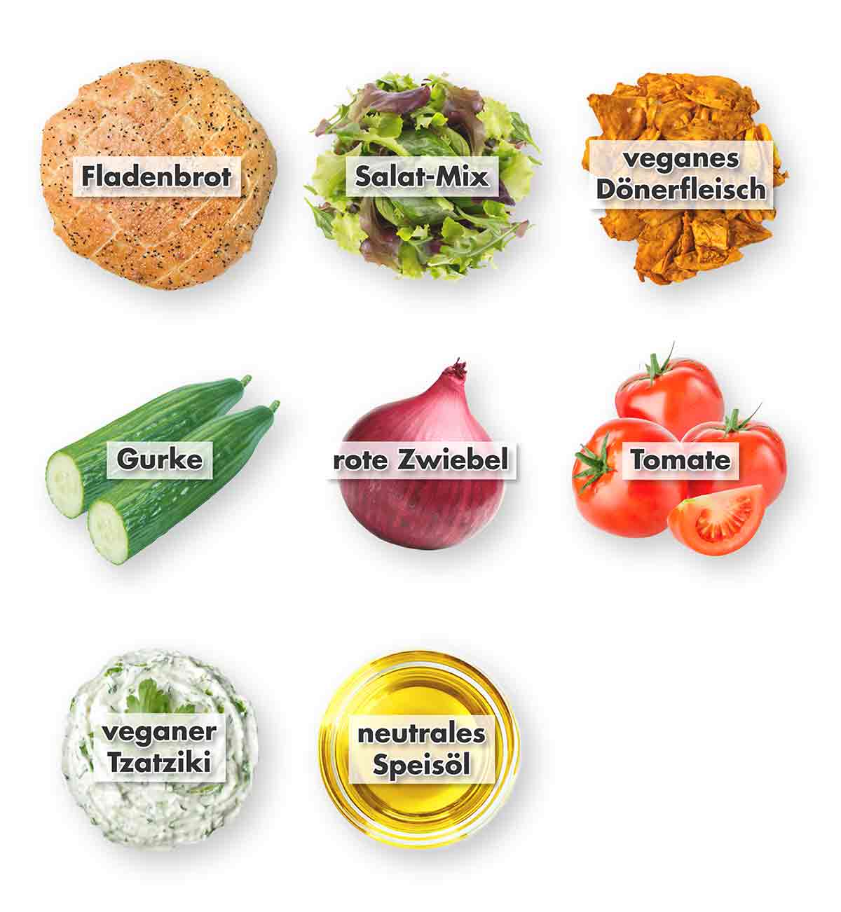 Fladenbrot, Salatmix, veganes Dönerfleisch, Salatgurke, rote Zwiebel, Tomate, veganer Tzatziki, Öl Zutaten für einen einfachen veganen Döner mit fertig gekauftem Dönerfleisch und Salatmix