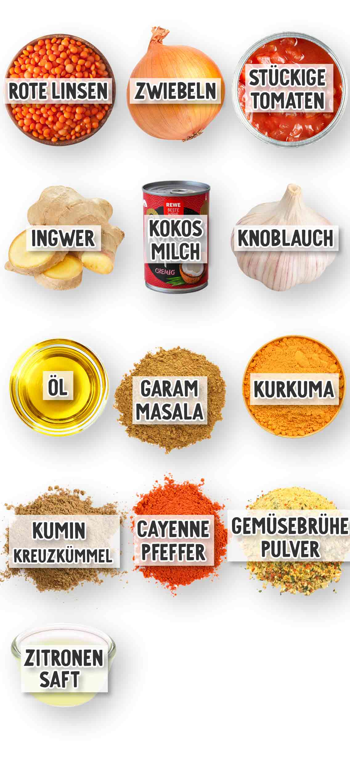 Zutaten für ein rotes Linsen Dal, darunter rote Linsen, Zwiebeln, Tomaten, Kokosmilch, Gewürze und Ingwer, übersichtlich angeordnet mit Beschriftung.