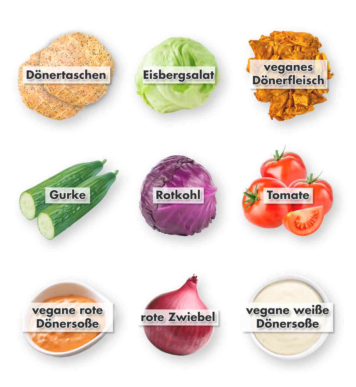 Dönertaschen, Eisbergsalat, veganes Dönerfleisch, Salatgurke, Rotkohl, Tomaten, vegane rote Dönersoße, rote Zwiebel, vegane weiße Dönersoße Zutaten für vegane Dönertasche mit Rotkohl, Salat und veganen Dönersoßen