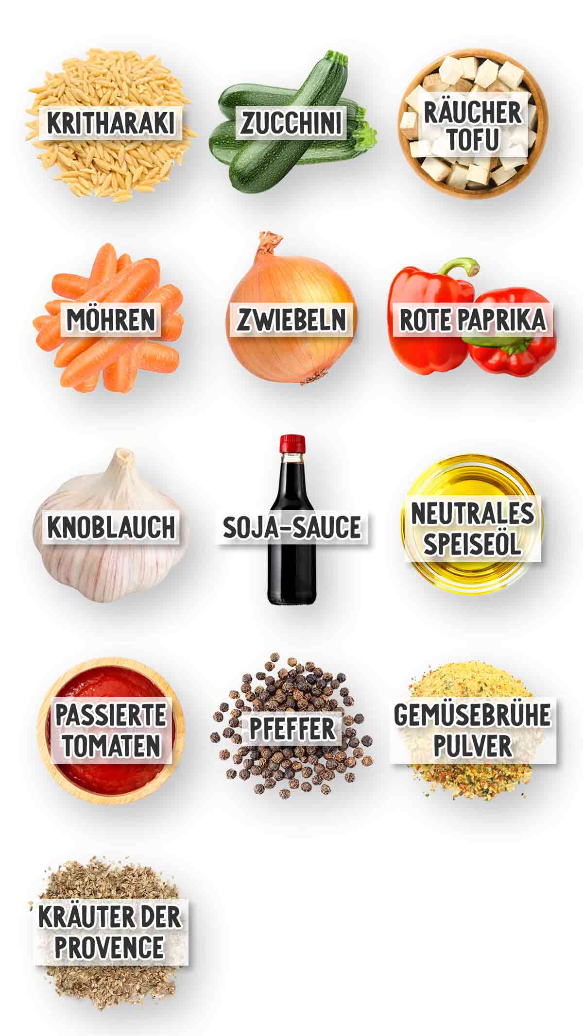 Zutatenübersicht für eine vegane Kritharaki-Pfanne mit Räuchertofu und Gemüse: Kritharaki, Zucchini, Räuchertofu, Möhren, Zwiebeln, rote Paprika, Knoblauch, Soja-Sauce, neutrales Speiseöl, passierte Tomaten, Pfeffer, Gemüsebrühepulver und Kräuter der Provence. Jede Zutat ist mit einem beschrifteten Label versehen.