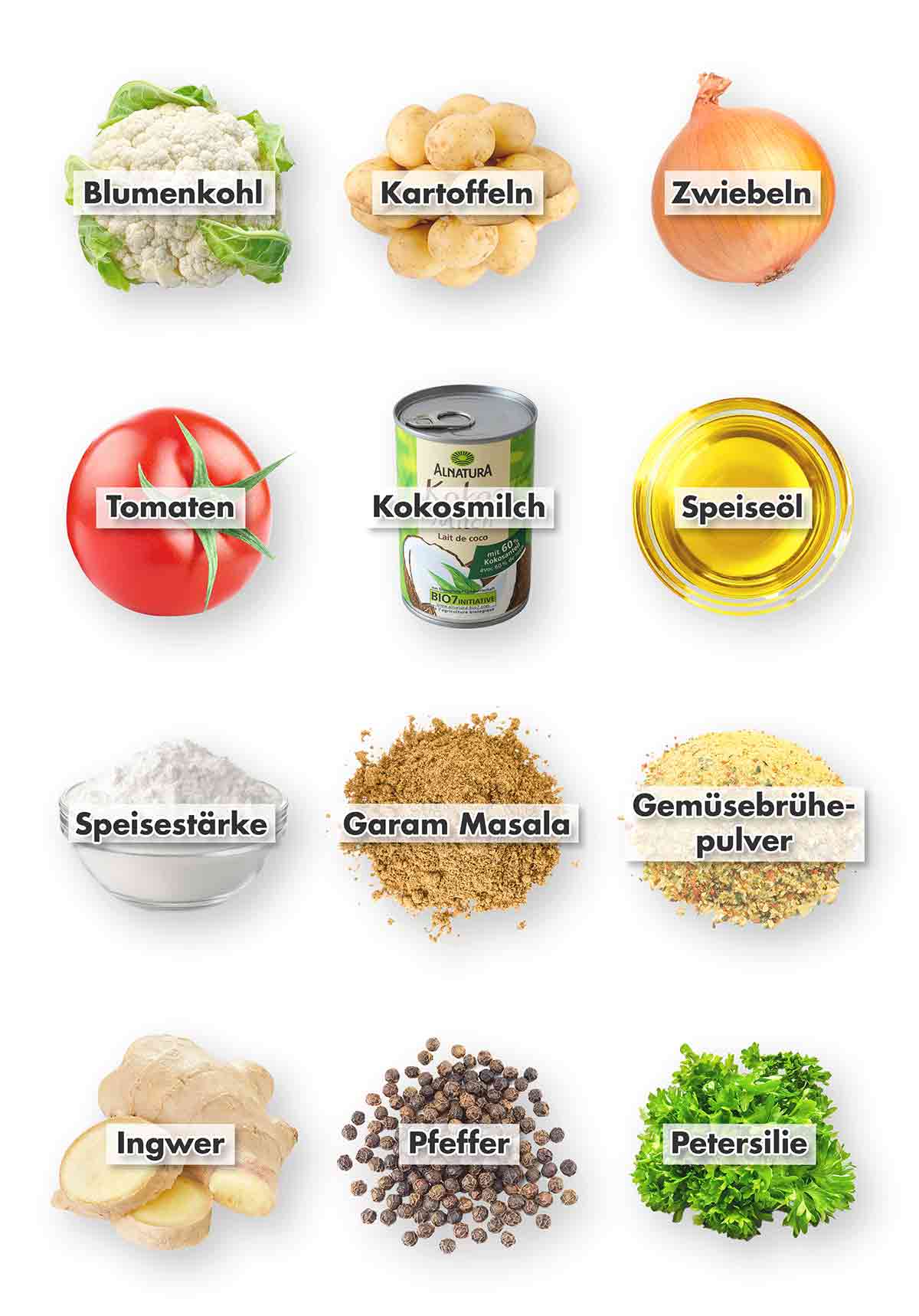 Blumenkohl, Kartoffeln, Zwiebeln, Tomaten, Kokosmilch, Öl, Speisestärke, Garam Masala, Gemüsebrühe Pulver, Ingwer, Pfeffer, Petersilie Zutaten für Aloo Gobi