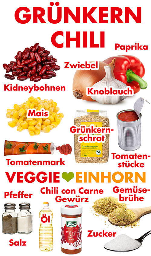 Kidneybohnen, Zwiebel, Knoblauch, Paprika, Mais, Tomatenmark, Grünkernschrot, Tomatenstücke, Pfeffer, Salz, Öl, Chili con Carne Gewürz, Gemüsebrühe Pulver, Zucker Zutaten für Chili con Grünkern