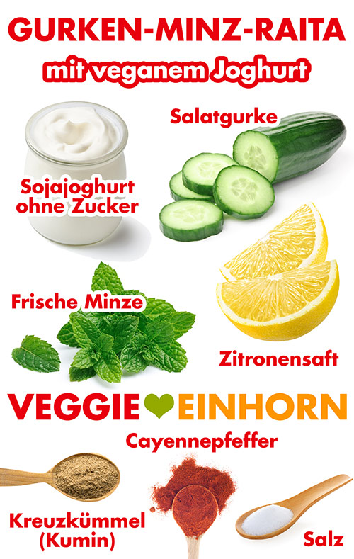 Sojajoghurt ohne Zucker, Salatgurke, frische Minze, Zitronensaft, Kreuzkümmel (Kumin), Cayennepfeffer, Salz Zutaten für indische Gurken Raita mit Minze und veganem Joghurt