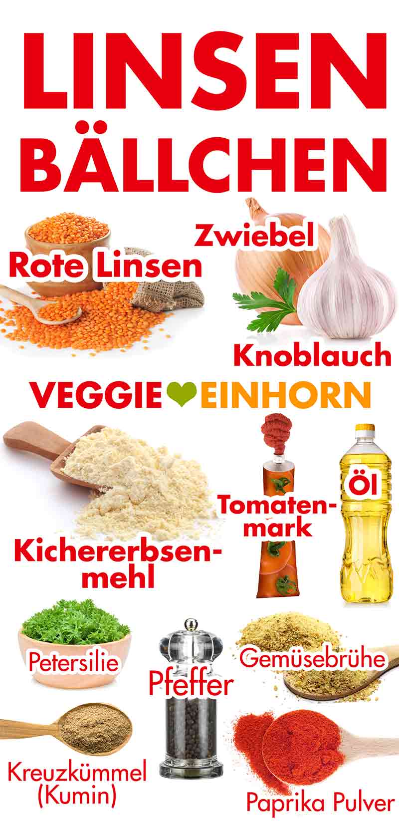 Zutaten für indische Linsenbällchen Zutaten für rote Linsen Bällchen