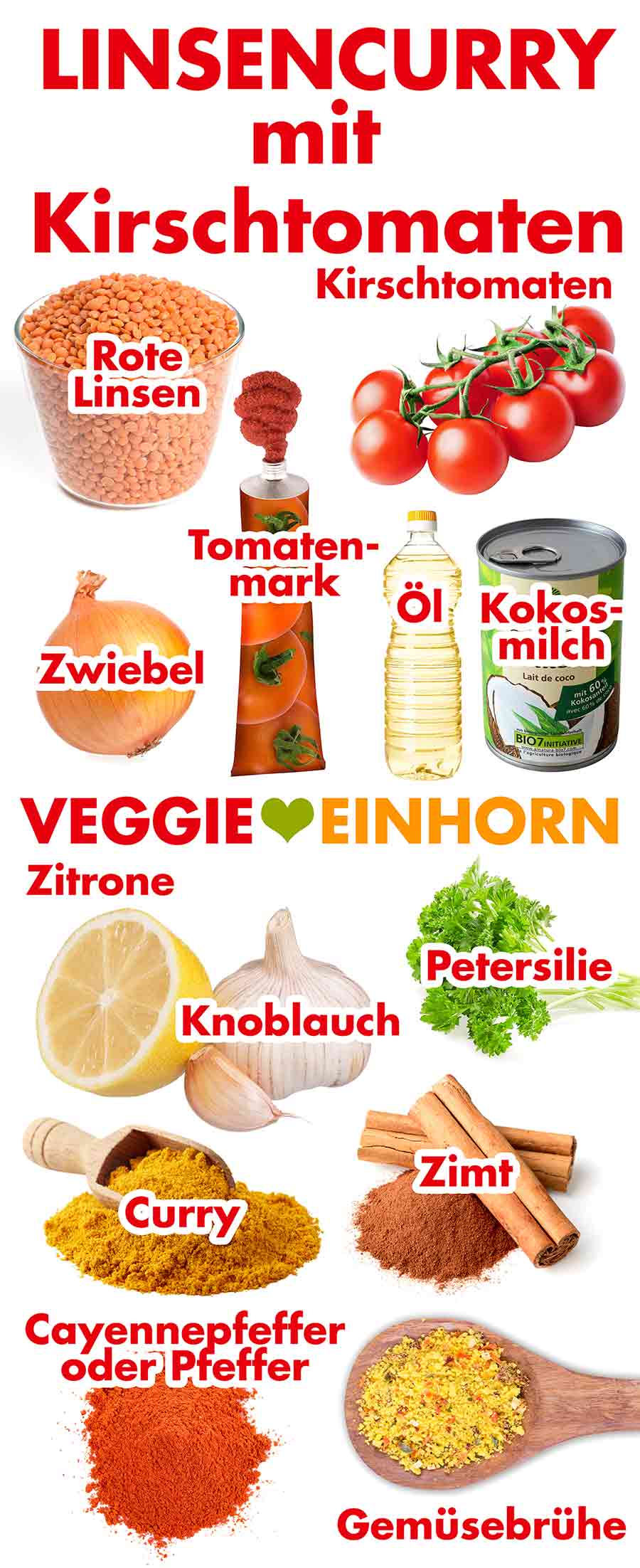 Rote Linsen, Kirschtomaten, Zwiebel, Tomatenmark, Öl, Kokosmilch, Zitrone, Knoblauch, Petersilie, Curry, Zimt, Cayennepfeffer, Gemüsebrühe Zutaten für Linsencurry mit Kirschtomaten