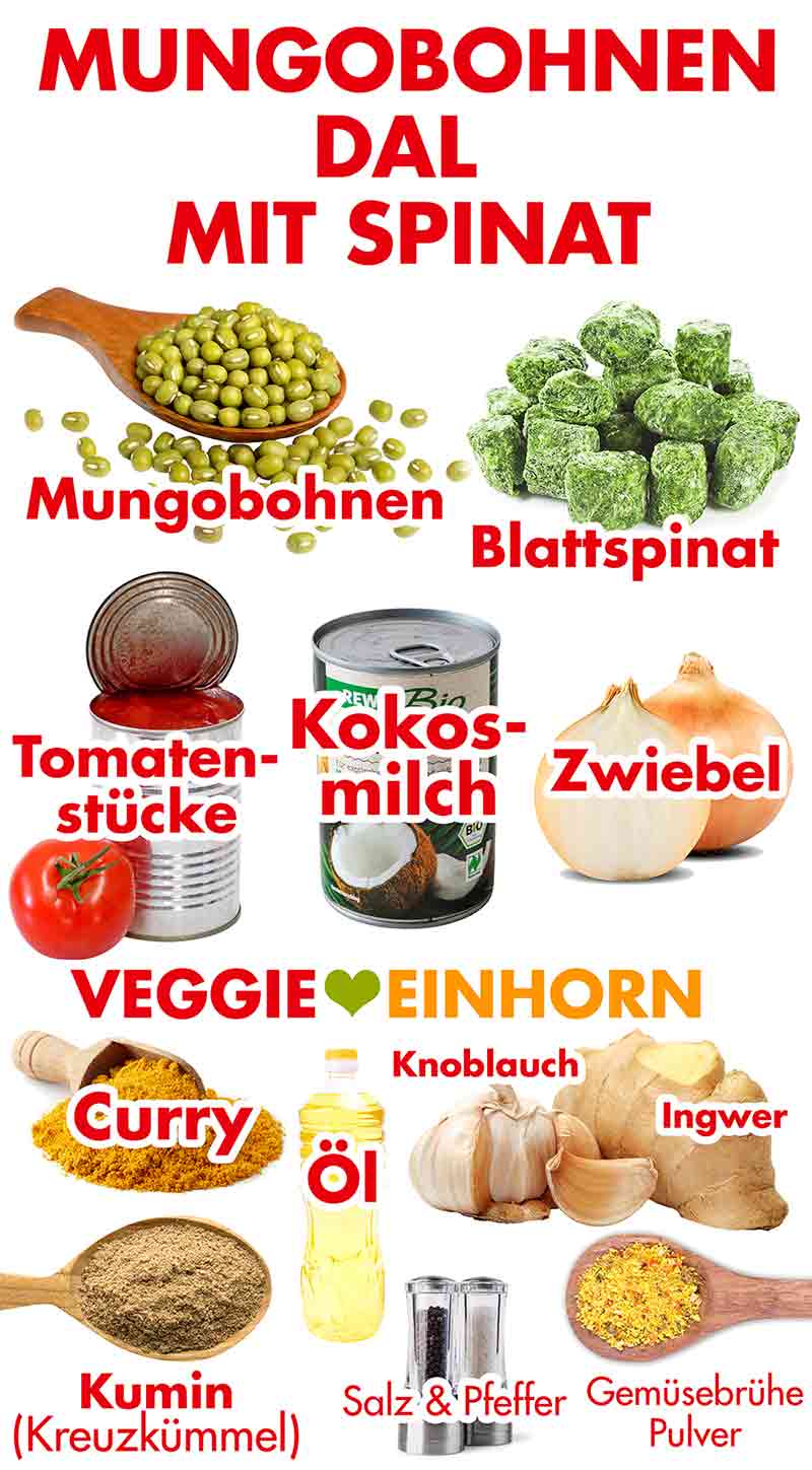 Zutaten für das Dal mit Mungbohnen und Blattspinat Zutaten für das Mungobohnen Dal mit Spinat