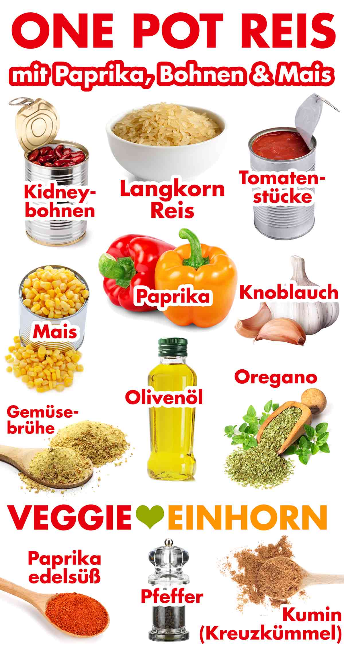Kidneybohnen, Langkornreis, Tomatenstücke, Mais, Paprika, Knoblauch, Gemüsebrühe Pulver, Olivenöl, Oregano, Paprika edelsüß, Pfeffer, Kumin Zutaten für veganen One Pot Reis mit Paprika, Bohnen und Mais