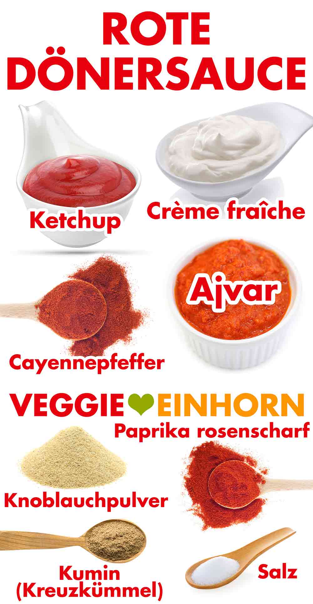 Zutaten für rote Dönersoße Zutaten für rote scharfe Dönersauce