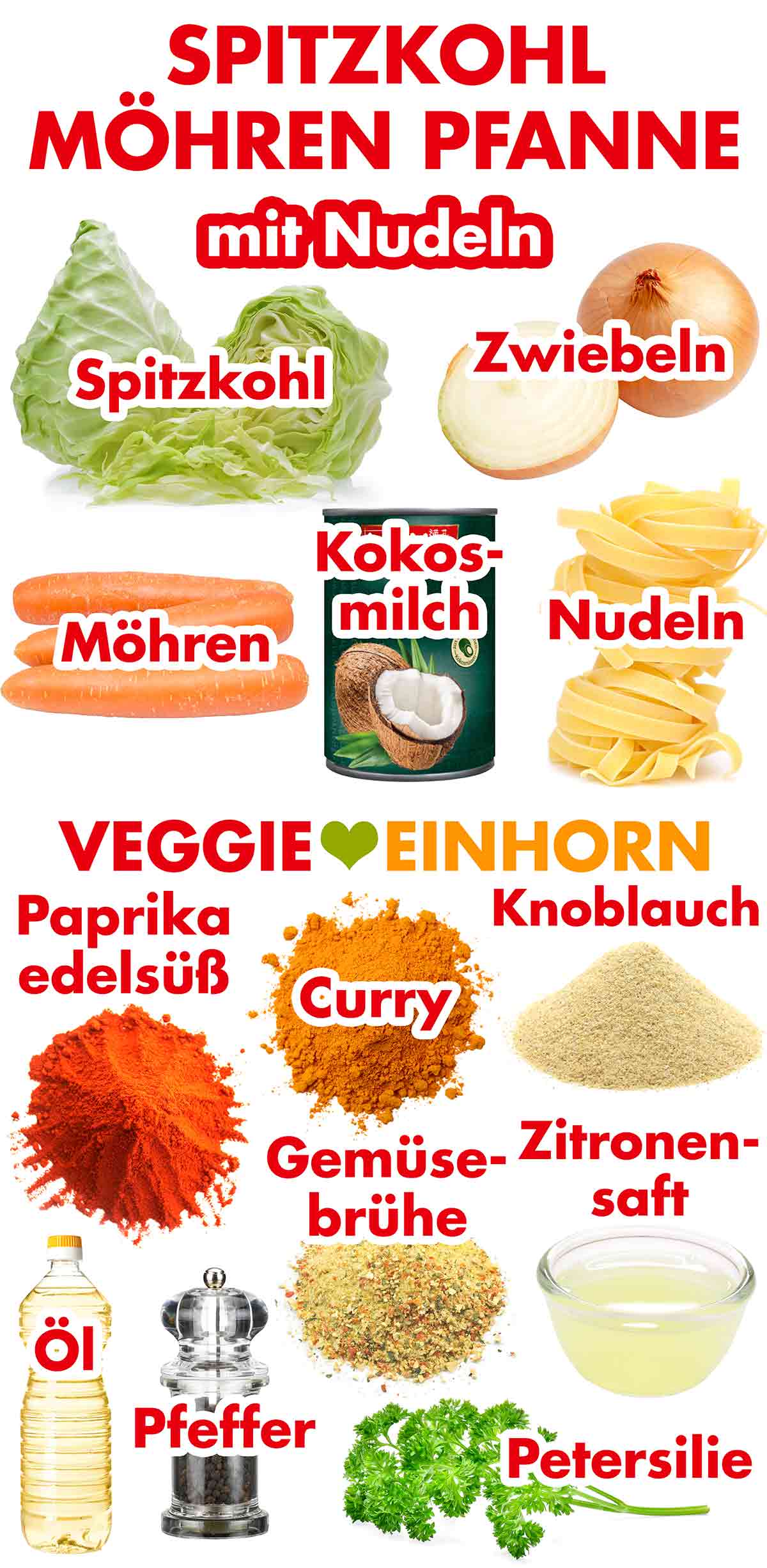 Spitzkohl, Zwiebeln, Möhren, Kokosmilch, Nudeln, Paprika edelsüß, Currypulver, Knoblauch Pulver, Gemüsebrühe Pulver, Zitronensaft, Öl, Pfeffer, Petersilie Zutaten für die Spitzkohl Möhren Pfanne mit Nudeln