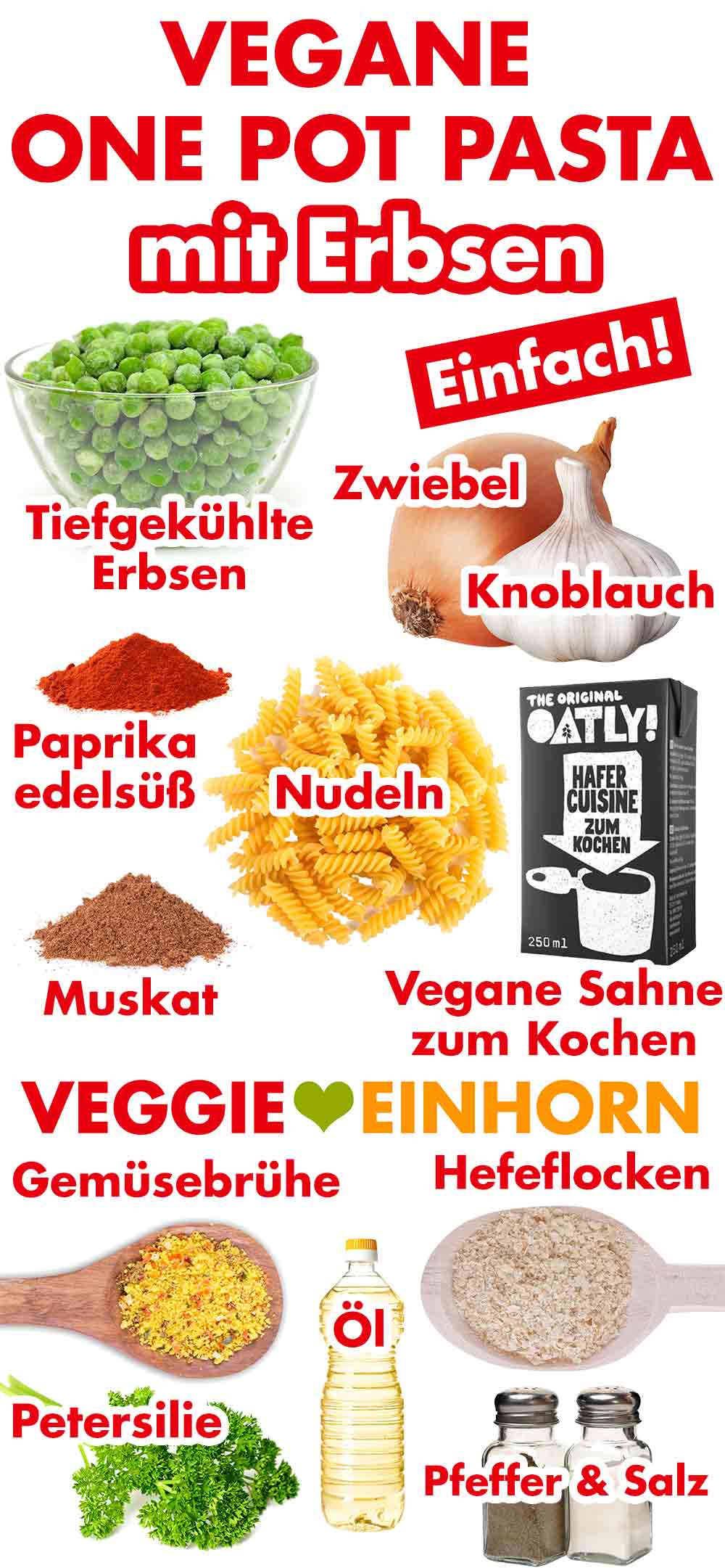 Tiefgekühlte Erbsen, Zwiebel, Knoblauch, Paprika edelsüß, gemahlene Muskatnuss, Nudeln, vegane Sahne zum Kochen, Gemüsebrühe, Hefeflocken, Petersilie, Pfeffer und Salz Zutaten für vegane One Pot Pasta mit Erbsen