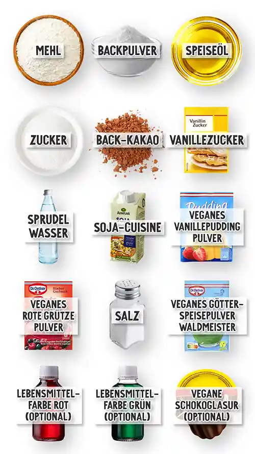 Zutatenübersicht für veganen Papageienkuchen mit beschrifteten Bildern von Mehl, Backpulver, neutralem Speiseöl, Zucker, Kakao, Vanillezucker, Mineralwasser, Soja-Cuisine, Puddingpulver, Rote Grütze Pulver, Salz, veganes Götterspeisepulver Waldmeister sowie optional Lebensmittelfarben und Schokoglasur.